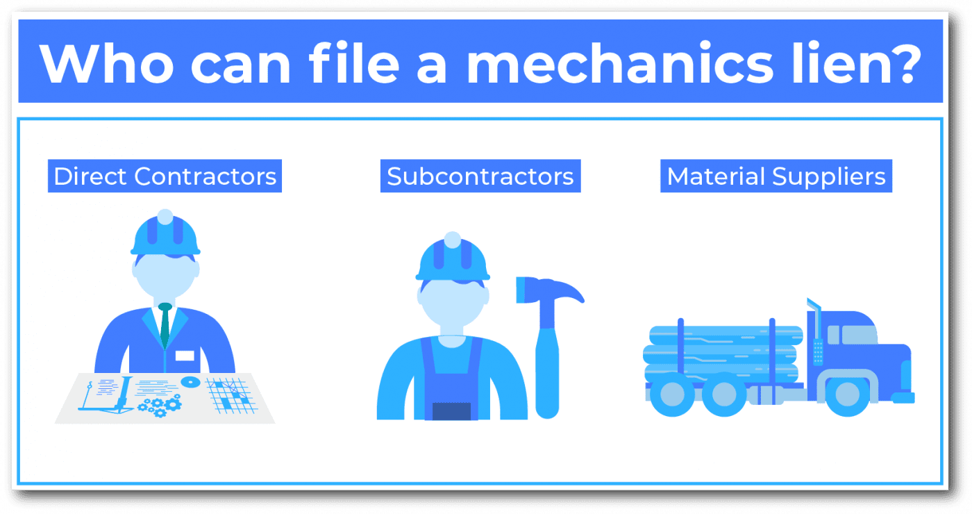 who can file a mechanics lien