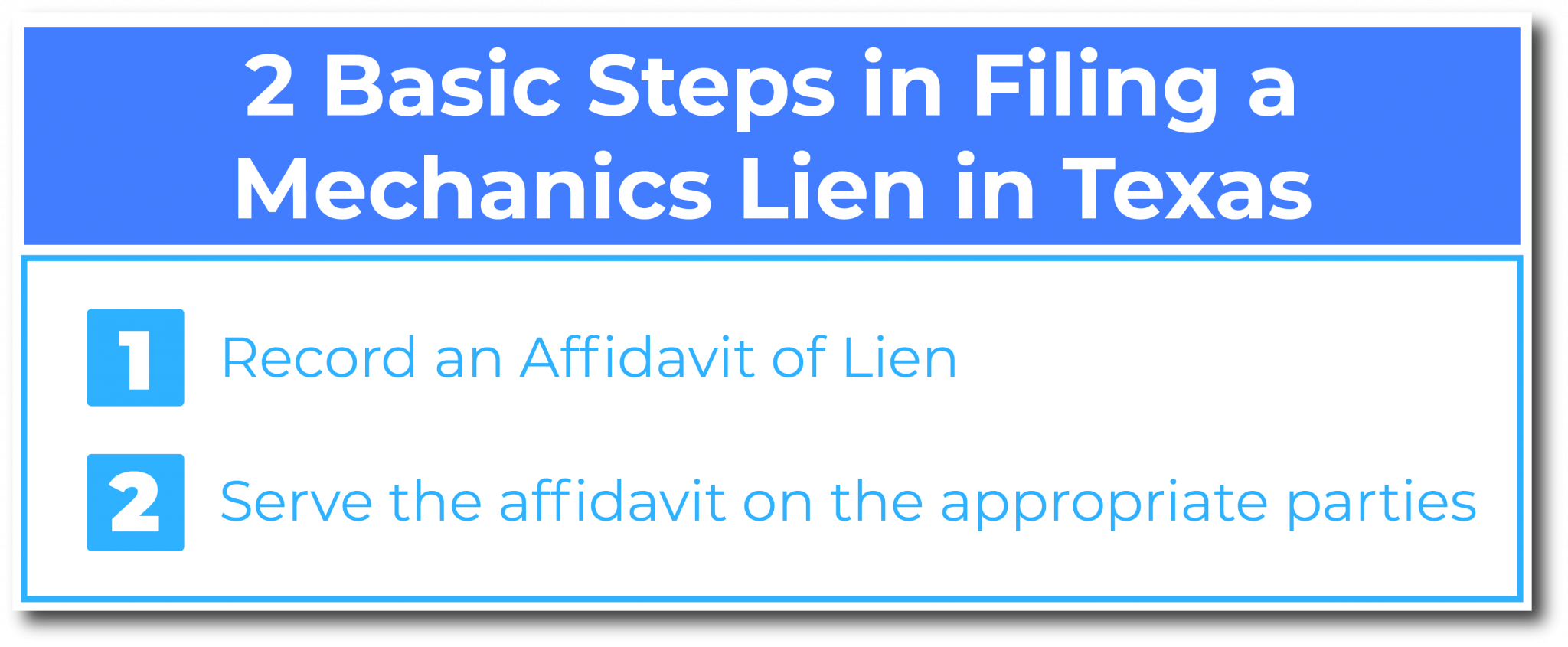 2 Basic Steps in Filing a Mechanics Lien in Texas