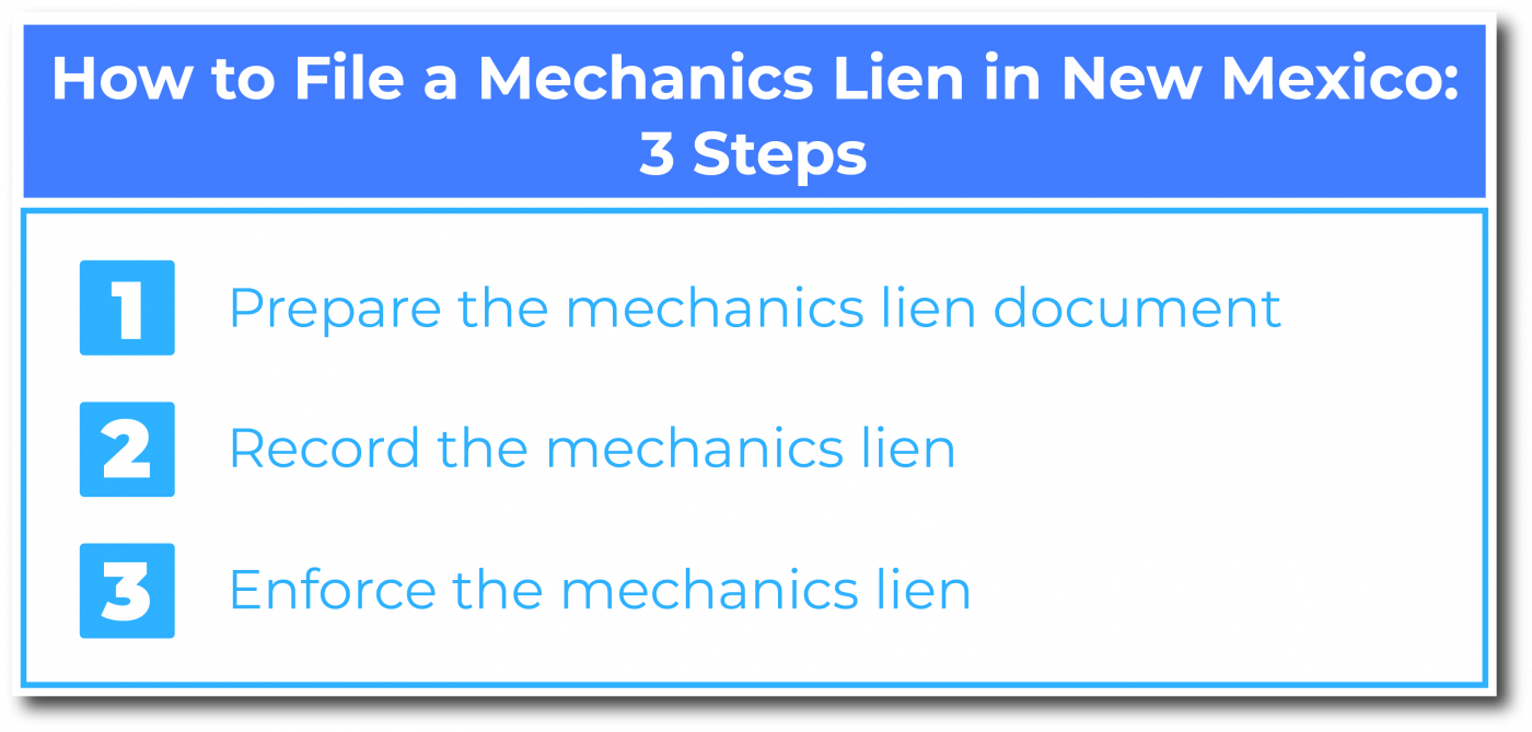 How to File a Mechanics Lien in New Mexico-3 Steps