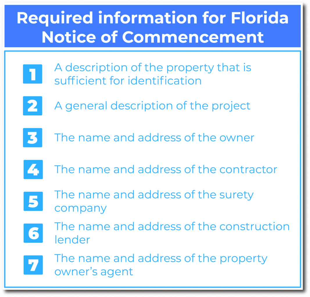 Required information for Florida Notice of Commencement