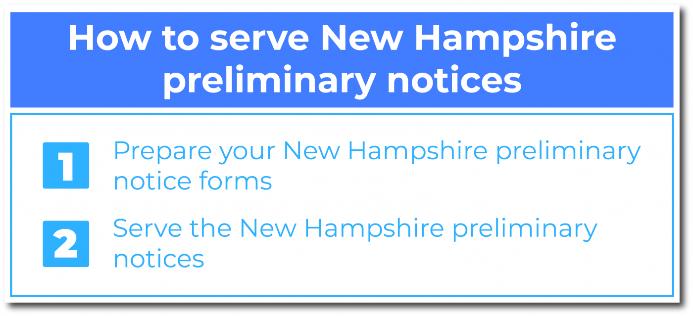 How to serve New Hampshire preliminary notices