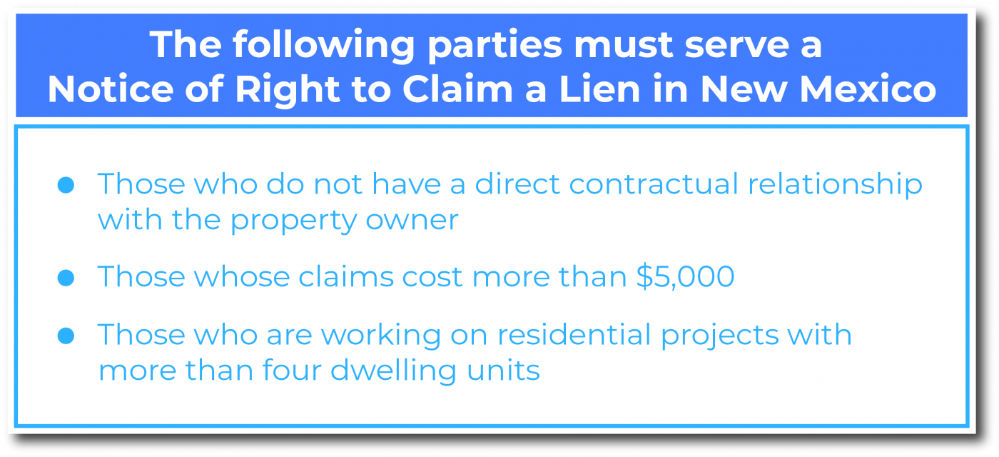 Notice of Right to Claim a Lien Requirement in New Mexico