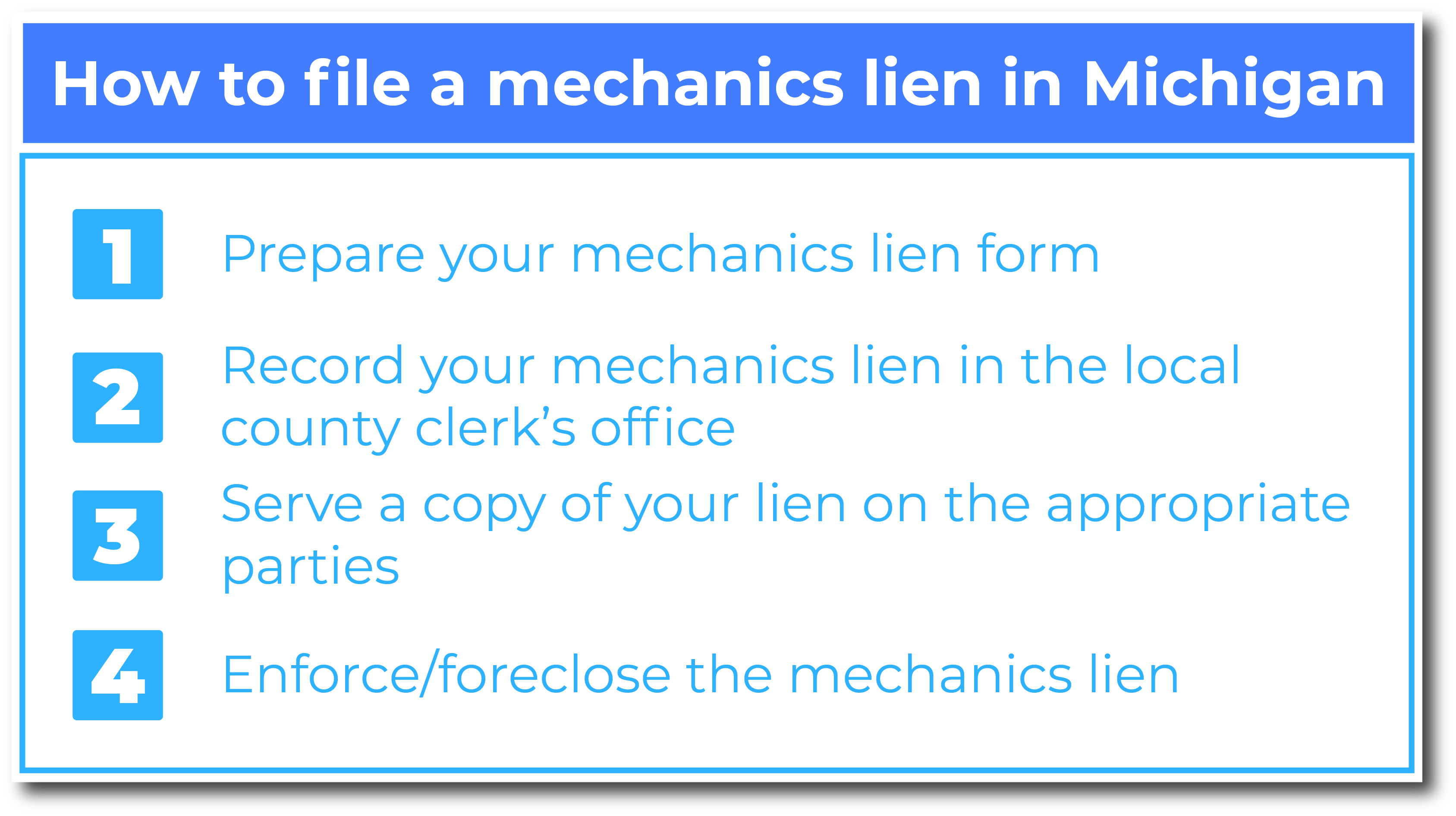 How to file a mechanics lien in Michigan