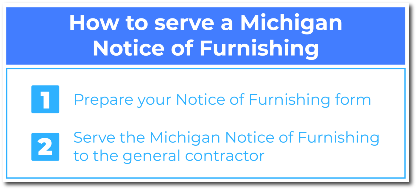 How to serve a Michigan Notice of Furnishing