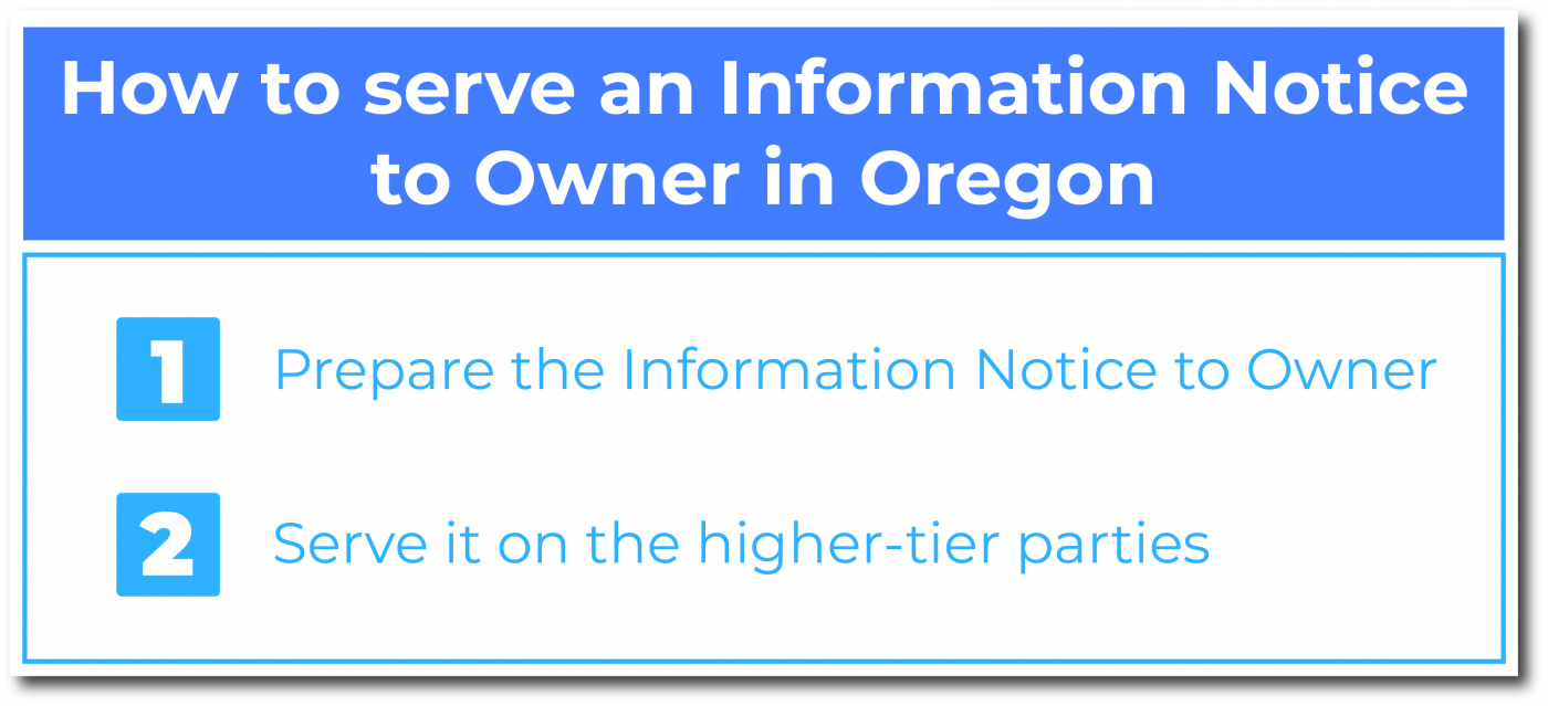 How to serve an Information Notice to Owner in Oregon