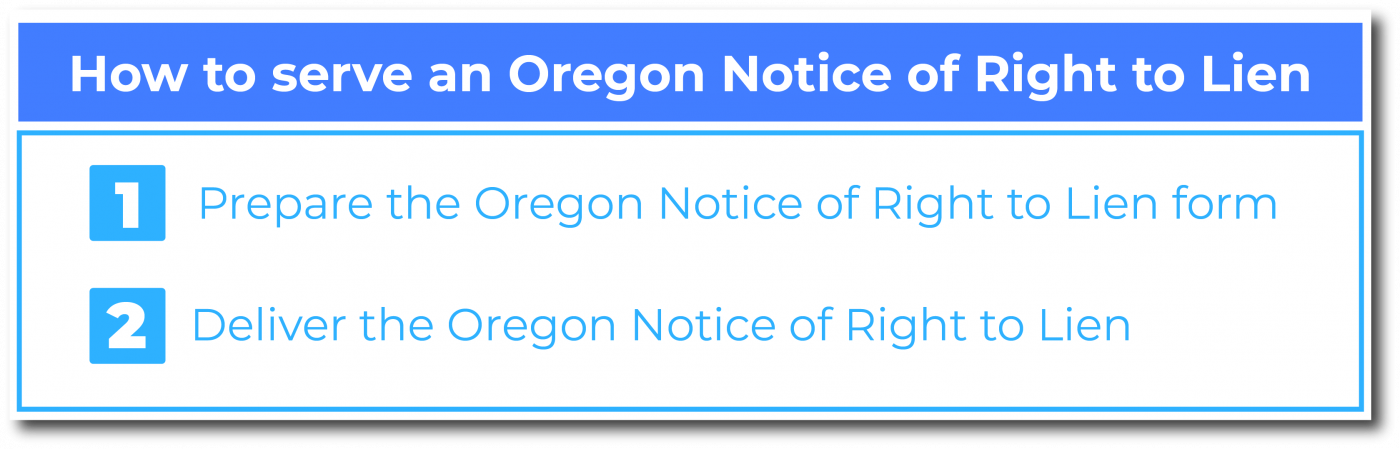 How to serve an Oregon Notice of Right to Lien
