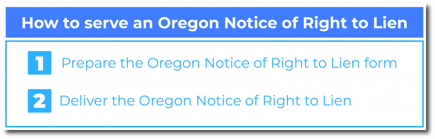 How to Serve an Oregon Notice of Right to Lien - Handle