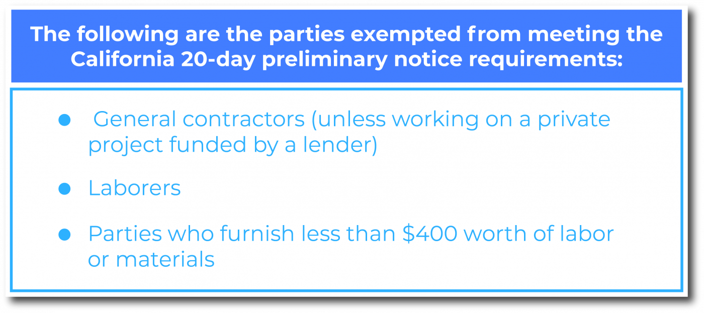 Parties exempted from sending a California preliminary notice