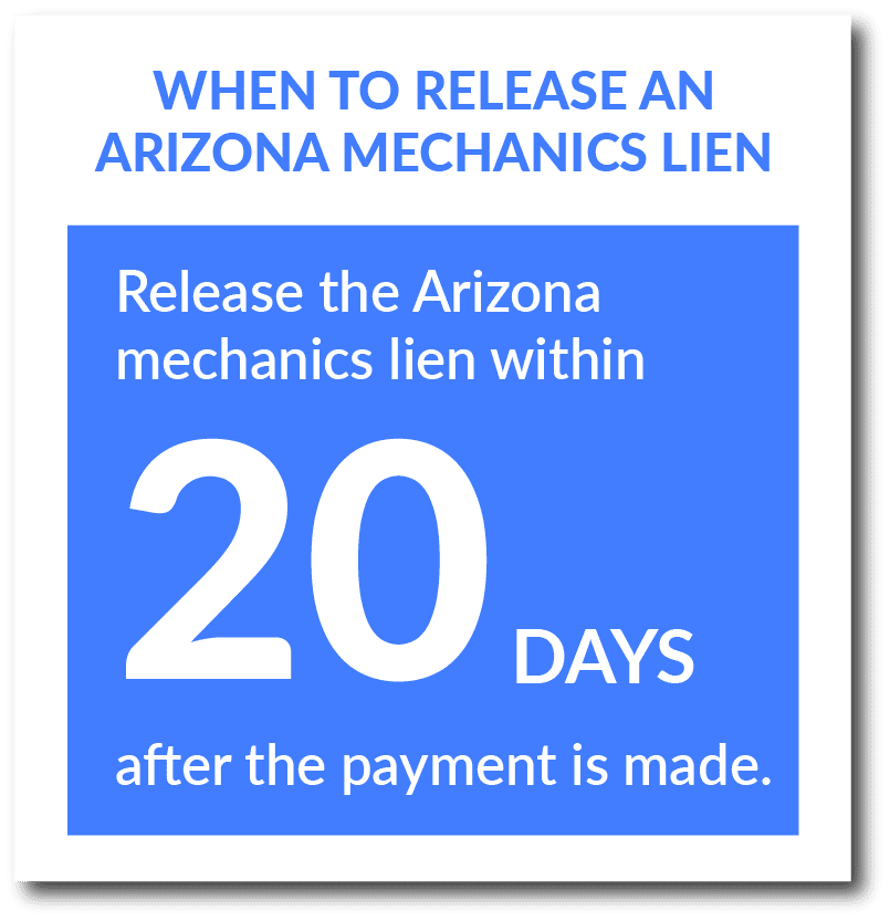 When to release an Arizona mechanics lien