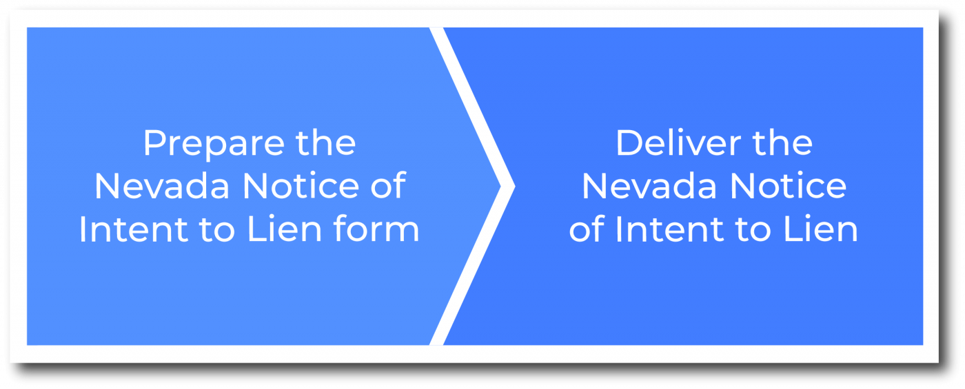 How to serve a Nevada Notice of Intent to Lien