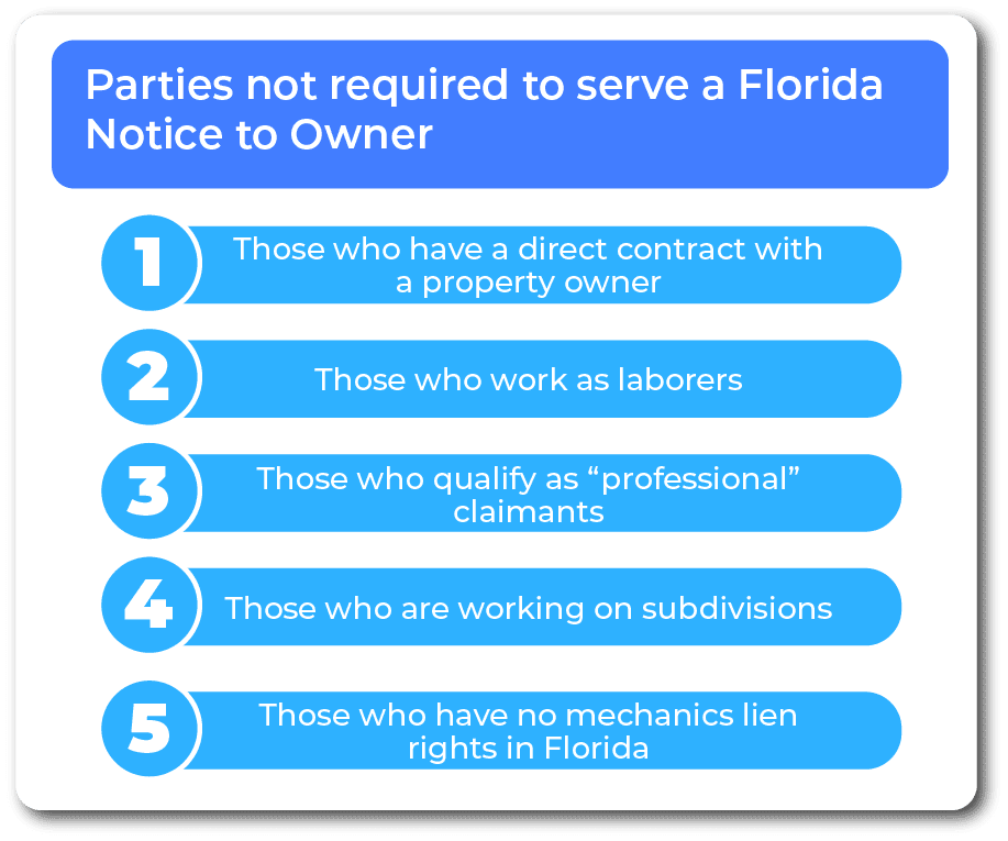 Parties not required to serve a Florida Notice to Owner