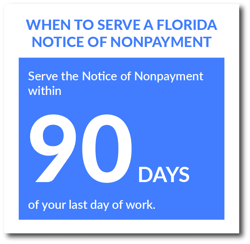 When to serve a Florida Notice of Nonpayment