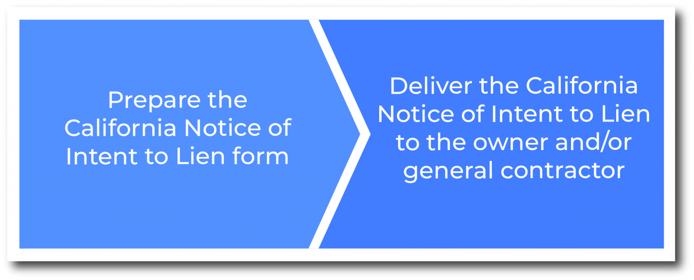 How to serve a California Notice of Intent to Lien