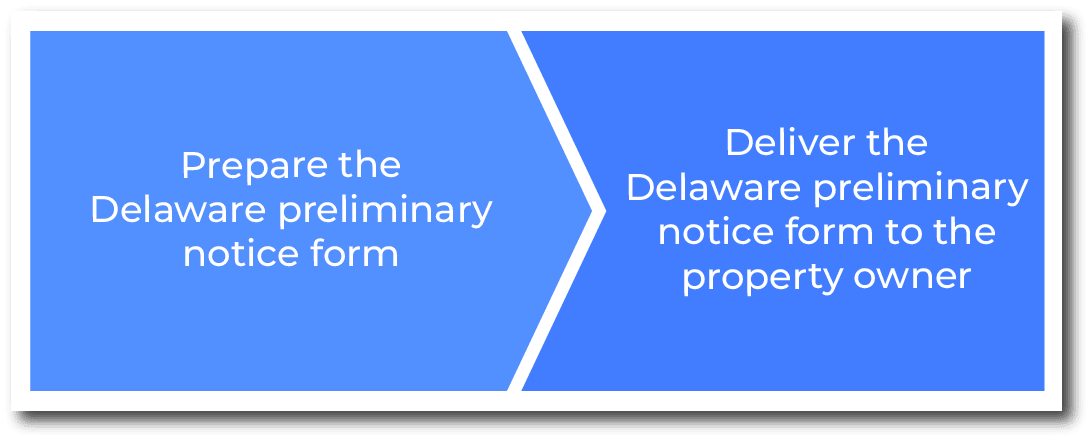 How to serve a Delaware preliminary notice