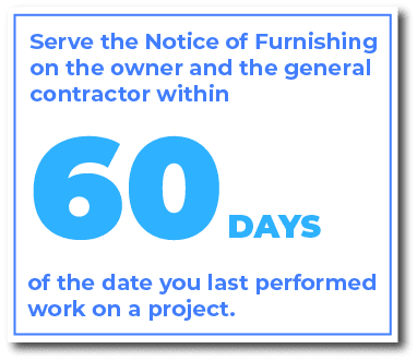 When do you serve the South Dakota Notice of Furnishing Labor or Materials
