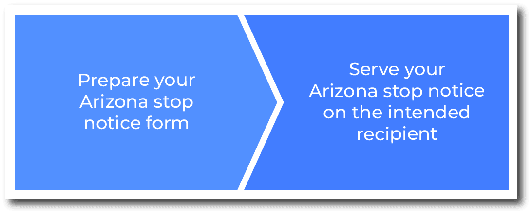 How to serve an Arizona stop notice