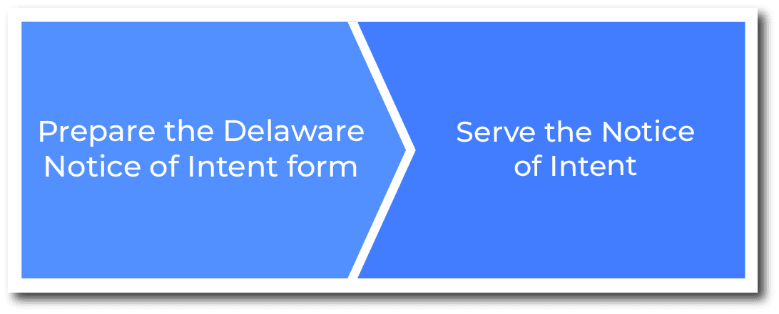 How to serve a Delaware Notice of Intent